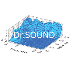 Ремонт System Audio SA1550