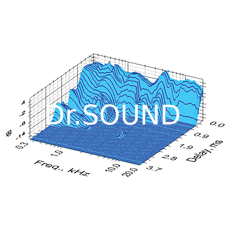 Ремонт DALI Suite 2.8
